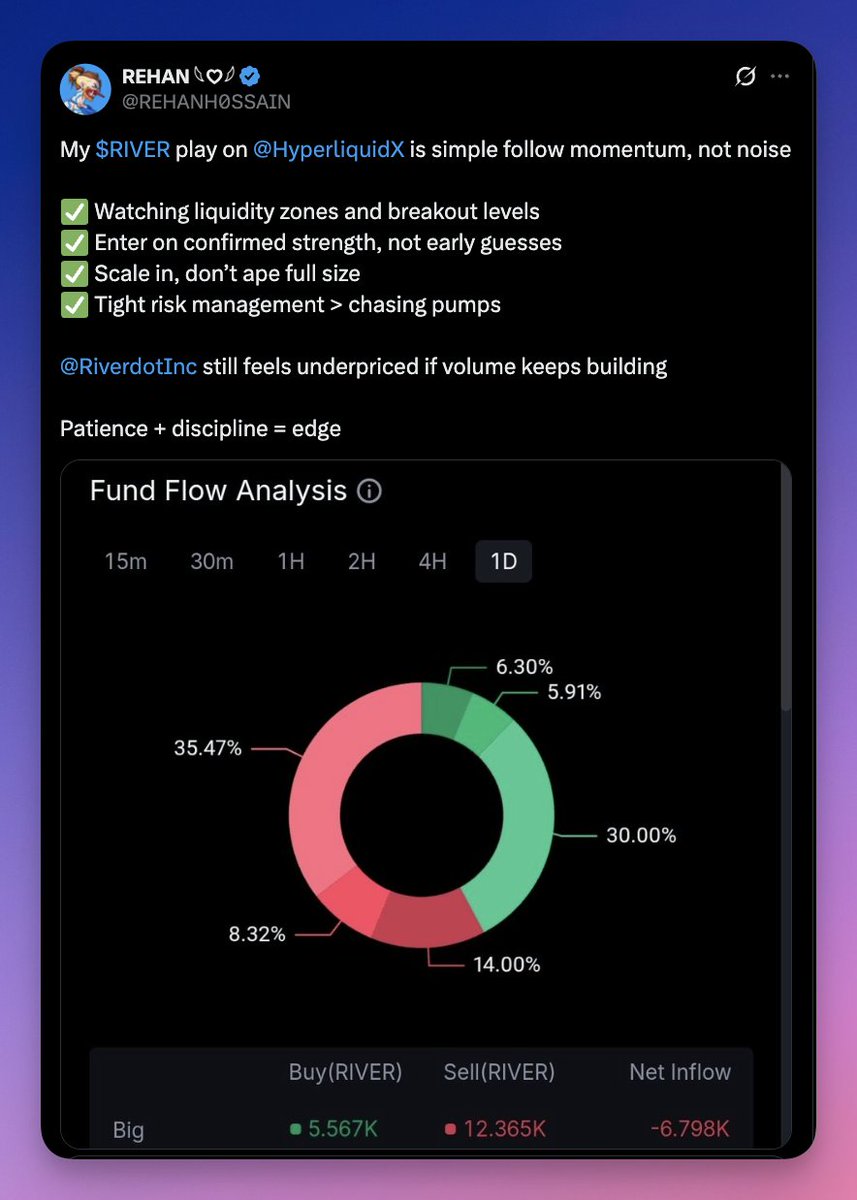 River4FUN 🐝 tweet media