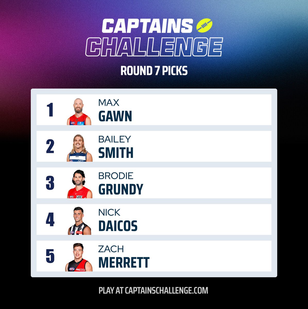 Fantasy Observer AFL tweet media