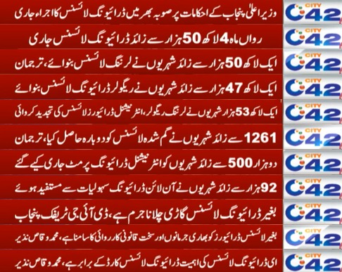 PunjabTraffic's tweet image. ڈرائیو ود لائسنس
وزیر اعلی پنجاب کے احکامات پر صوبہ بھر میں ڈرائیونگ لائسنس کا اجراء جاری۔ 
رواں ماہ 4 لاکھ 50 ہزار سے زائد ڈرائیونگ لائسنس جاری
News Flash 23 April

#NewsFlash #DrivingLicense #safety #public #Rules #awareness #april 
@MaryamNSharif @TeamMNSharif @GovtofPunjabPK