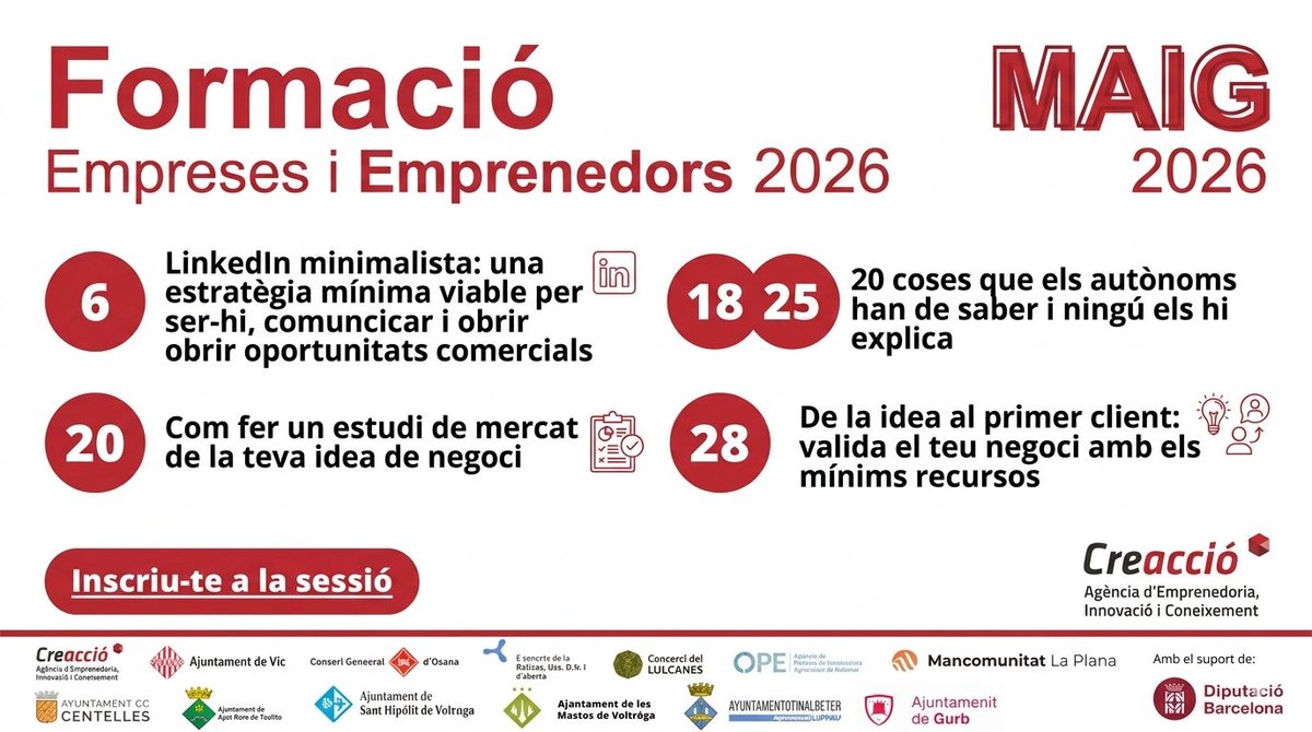 Creacció tweet media