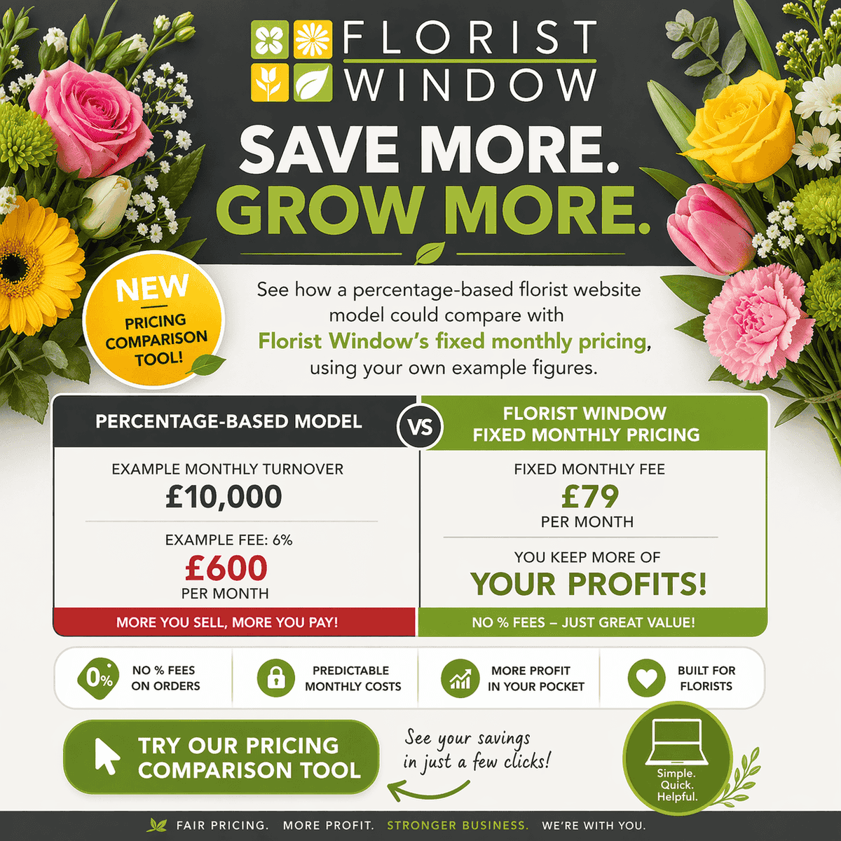floristwindow's tweet photo. #Florists… ever worked out what percentage fees are really costing you?

This simple tool shows the difference.
Fixed monthly pricing.
No commission on your orders.
You keep control of your business.

Try it using your own figures 👇
 https://t.co/lRAbboVUJQ #floristlife https://t.co/FnMrDUKoyO