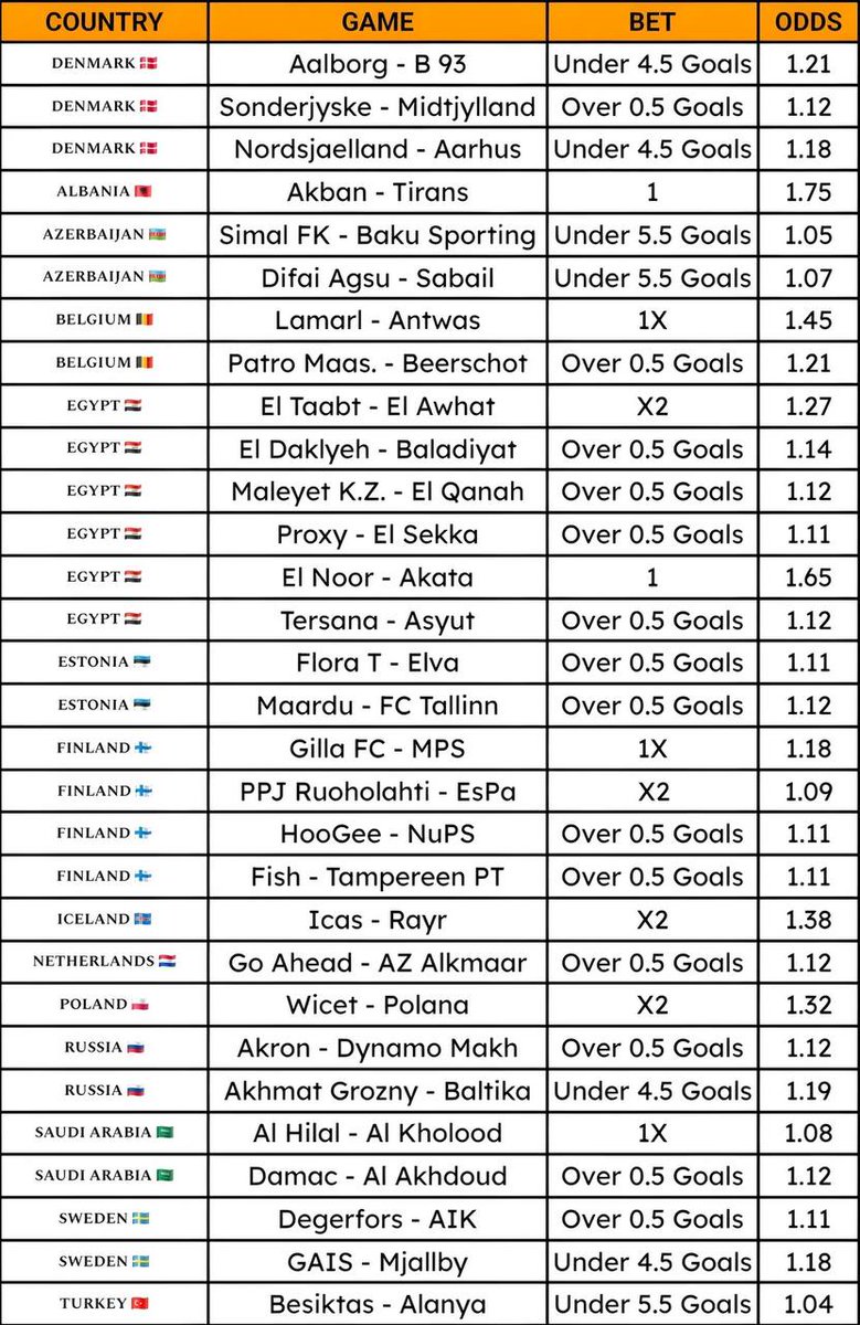 BOOM_njoro's tweet image. #GOODLUCK