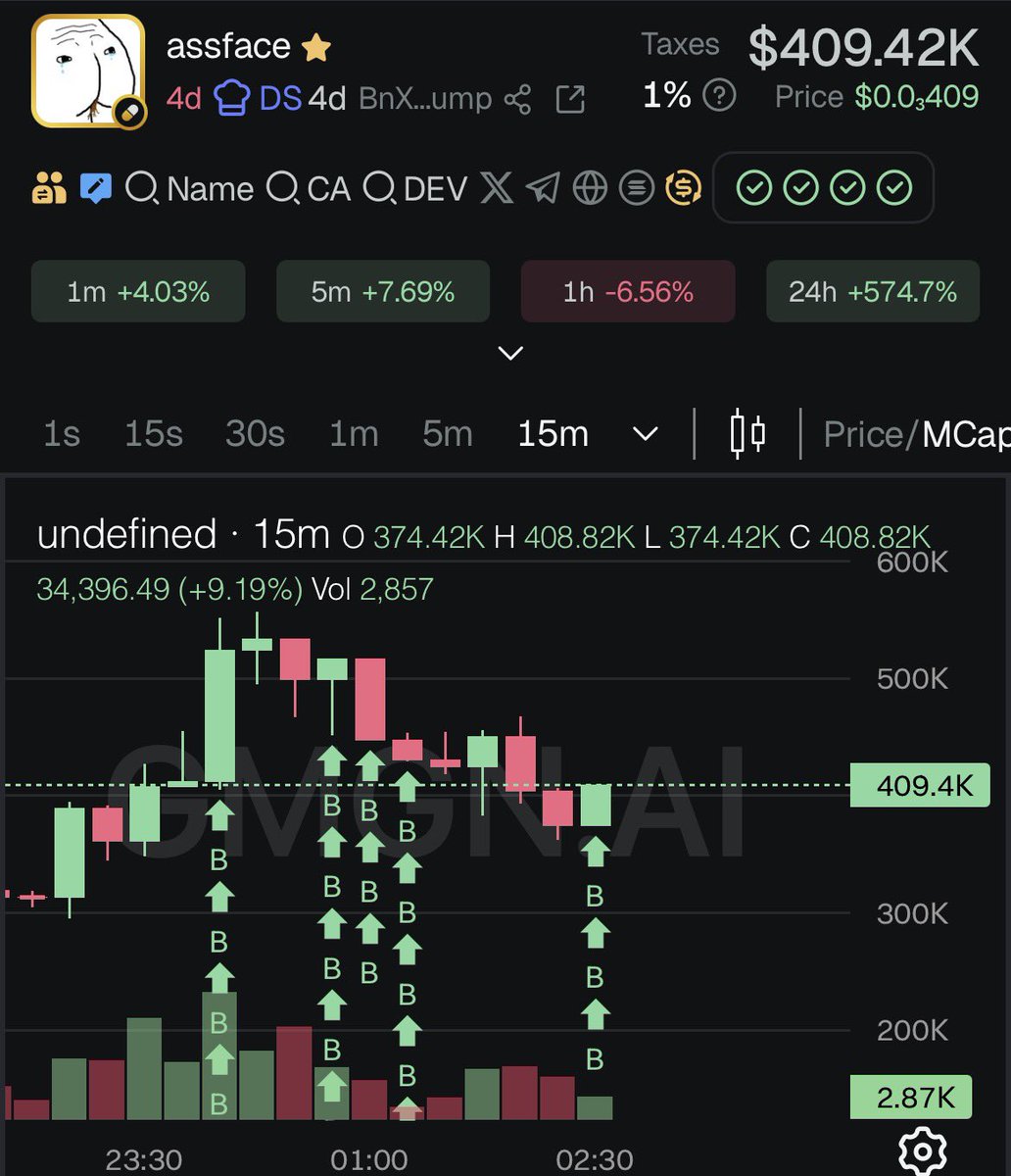 Uncle Marv|重生 🐦‍🔥 tweet media