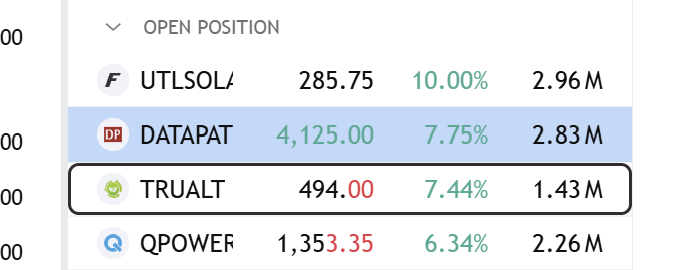 The_Chartist 📈 tweet media