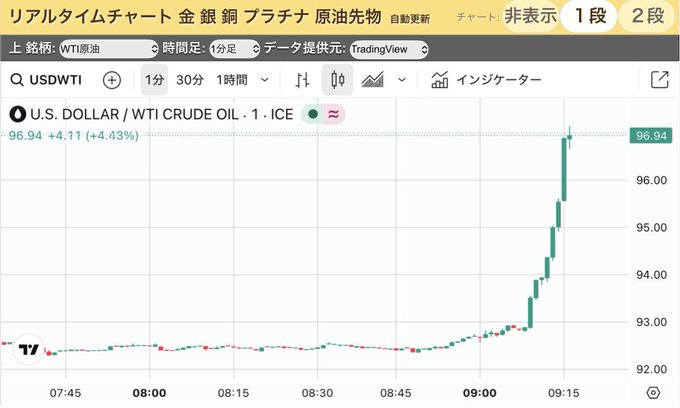 銀河@高配当株投資家 tweet media