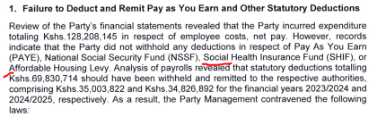 Sholla Ard 🇰🇪 tweet media