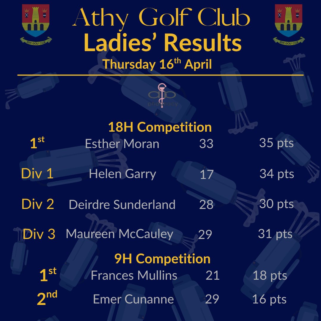 Athy Golf Club tweet media