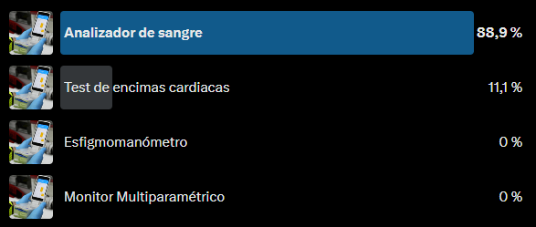 SAMUR-Protección Civil tweet media