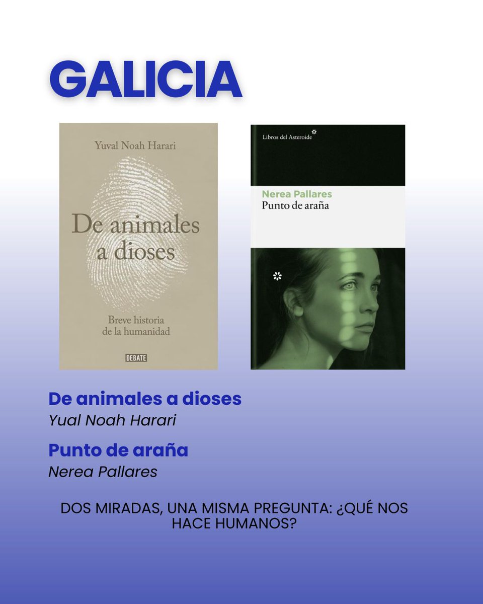 En DUPLEX no solo nos mueve la elevación, también nos apasiona la lectura 📚

Hoy queremos celebrar el Día del Libro con vosotros con la recomendación de nuestro equipo de sus libros favoritos. Porque leer inspira, nos hace crecer y fomenta el pensamiento crítico. 

#DíadelLibro