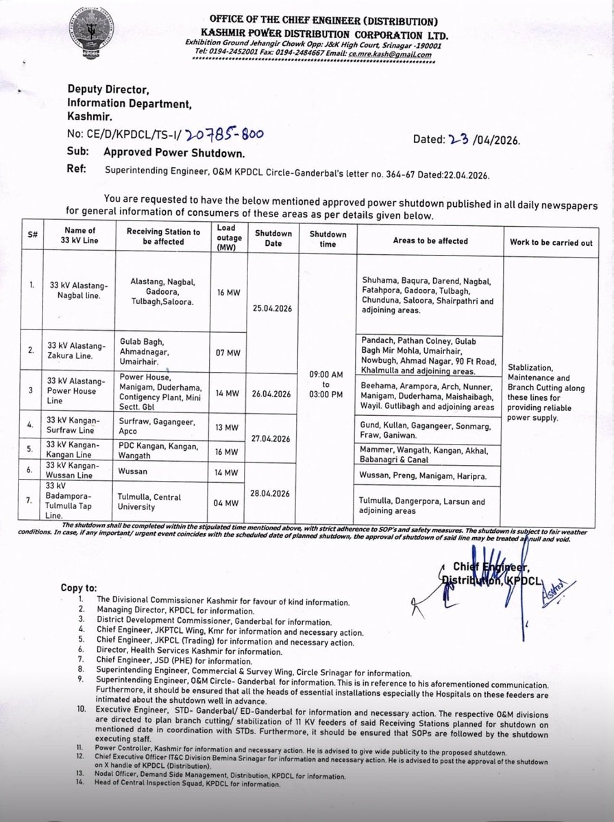 Sub Transmission Division Ganderbal (KPDCL) tweet media