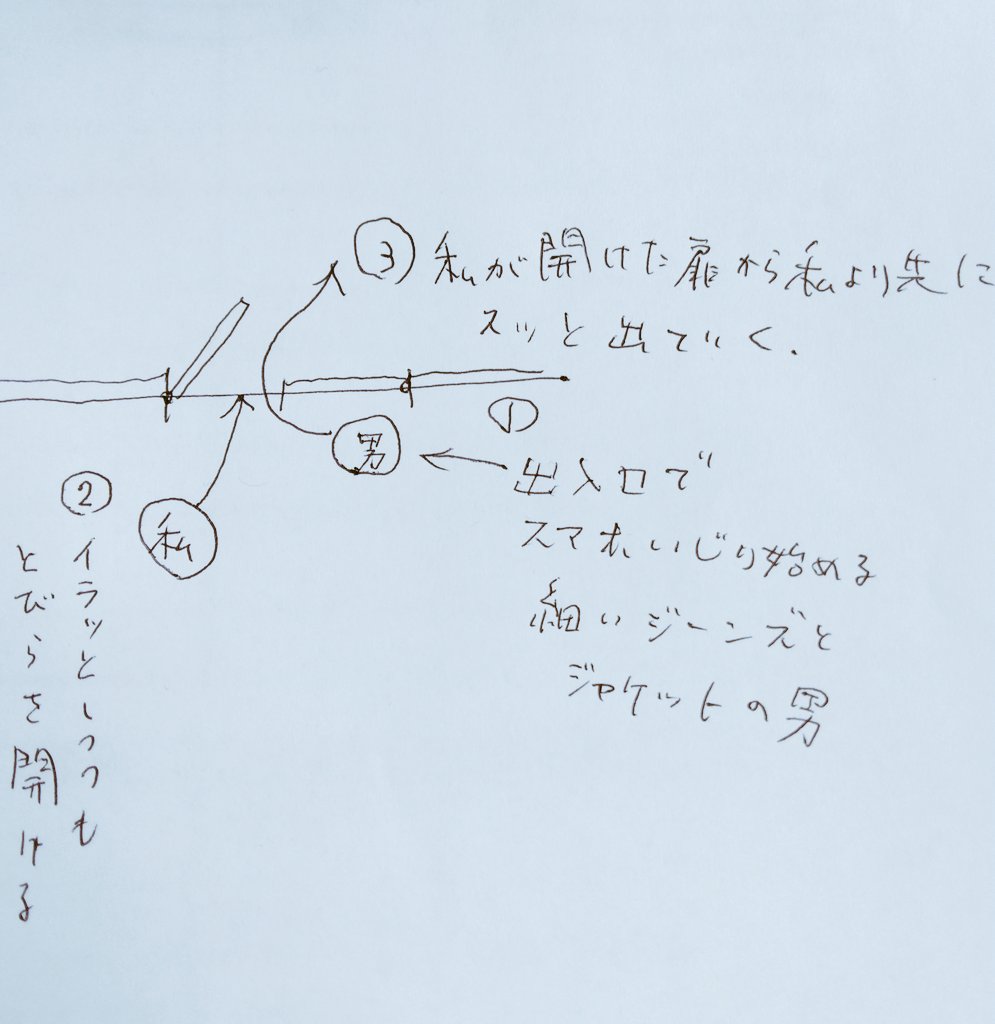 真昼造船 tweet media