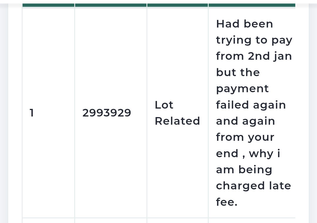 Rajveer69188571's tweet image. @upfcup @myogioffice upforest corporation helpdesk is of no use, no query has been  answered by DSM. They don't reply to your mails.#inefficient UP forest corporation
@PMOIndia