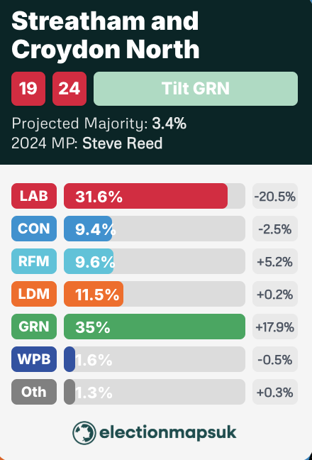 Unwariest tweet media