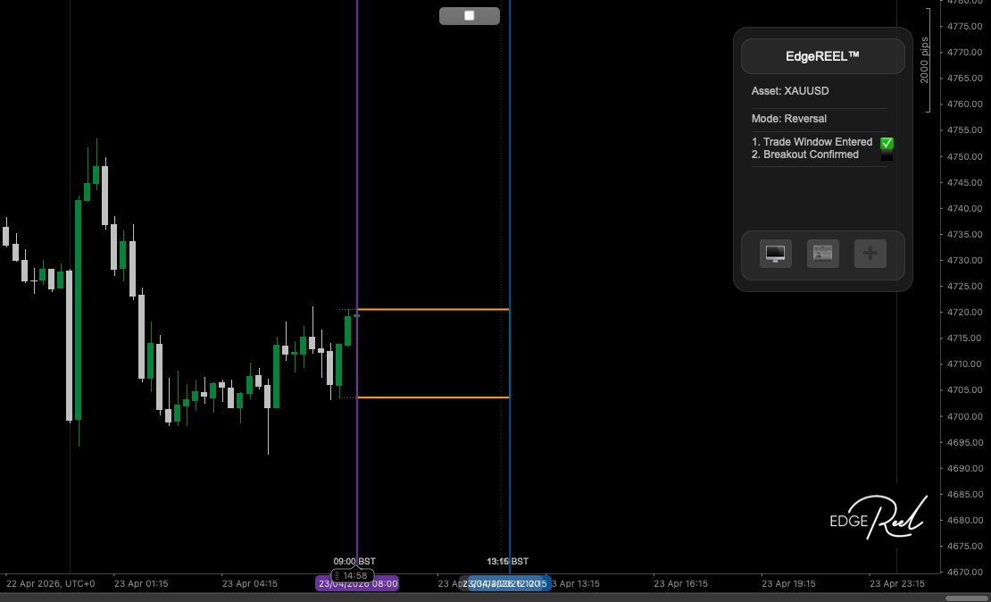 MrMastertrades's tweet photo. 🟦 XAUUSD — Trade Window Open (M15) | Reversal
Window = 09:00–13:15 GMT
Setup = Breakout reversal of Range High = 4720.56000 | Range Low = 4703.60000

One good move beats ten random ones 🧠✨ https://t.co/zyQrkfF363
