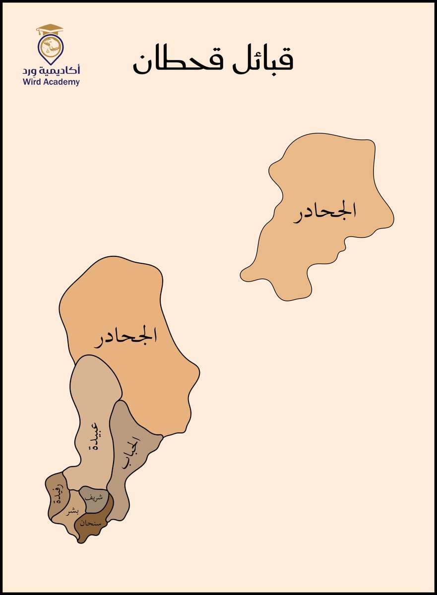 Wird Academy | أكاديمية وِرد tweet media