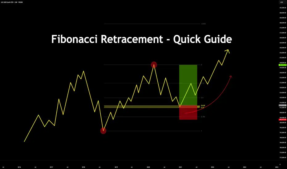 𝑻𝒓𝒖𝒆 𝑹𝒂𝒏𝒈𝒆 𝒇𝒙 tweet media