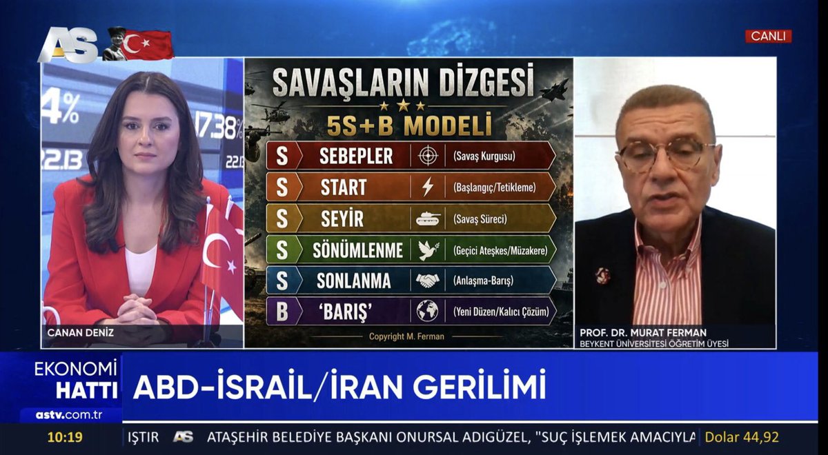murat ferman tweet media