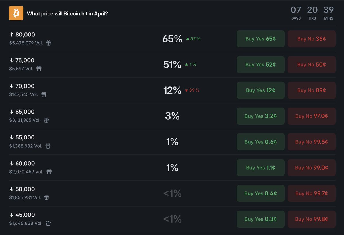 Cointelegraph tweet media