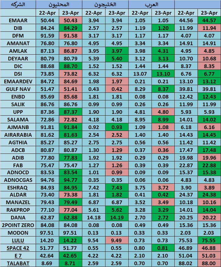 Amer Disi tweet media