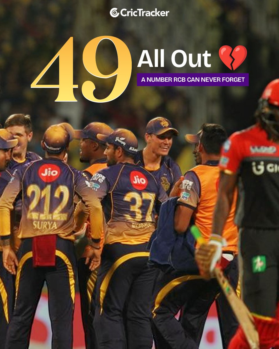 CricTracker tweet media