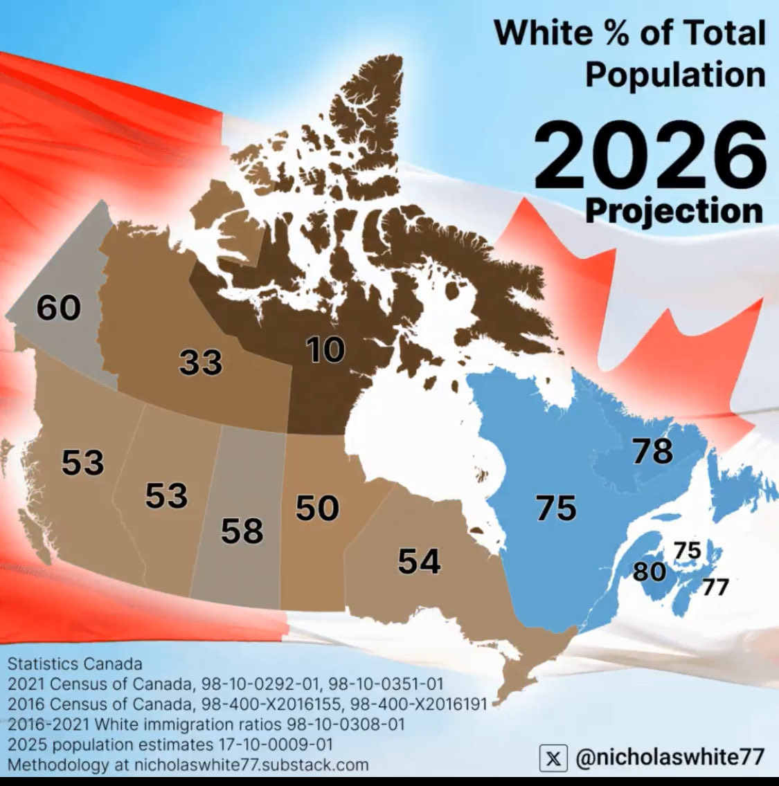 Yeah, clearly French is the problem…