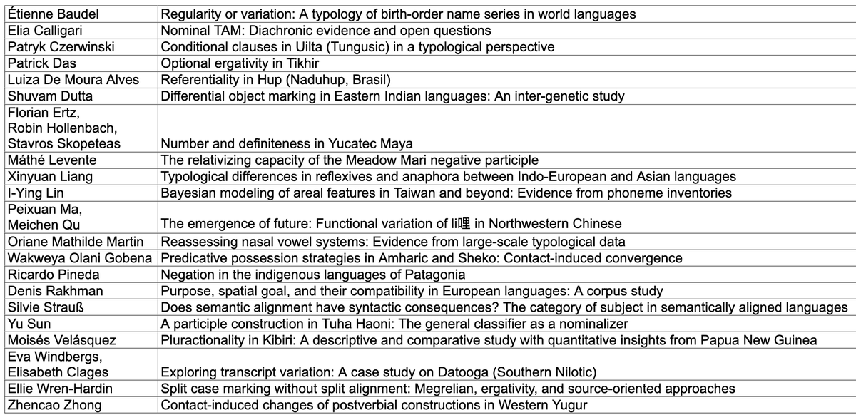 Martin Haspelmath tweet media