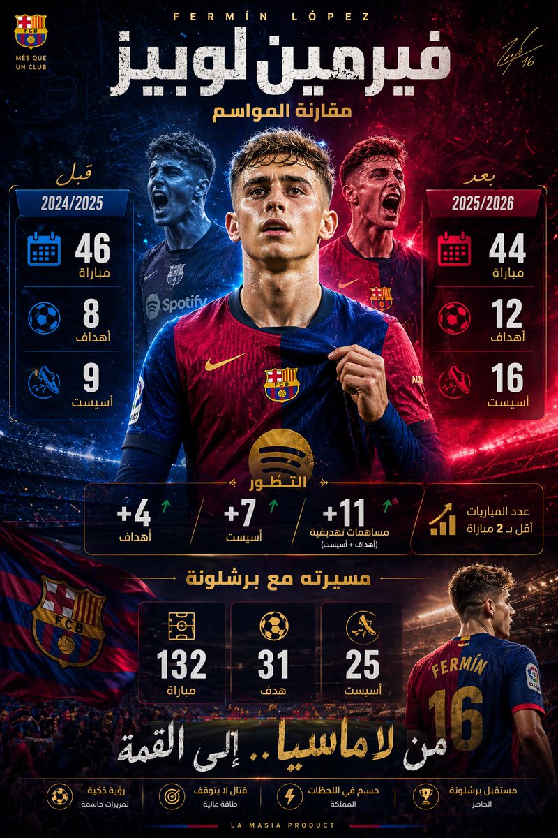 مُحمد tweet media