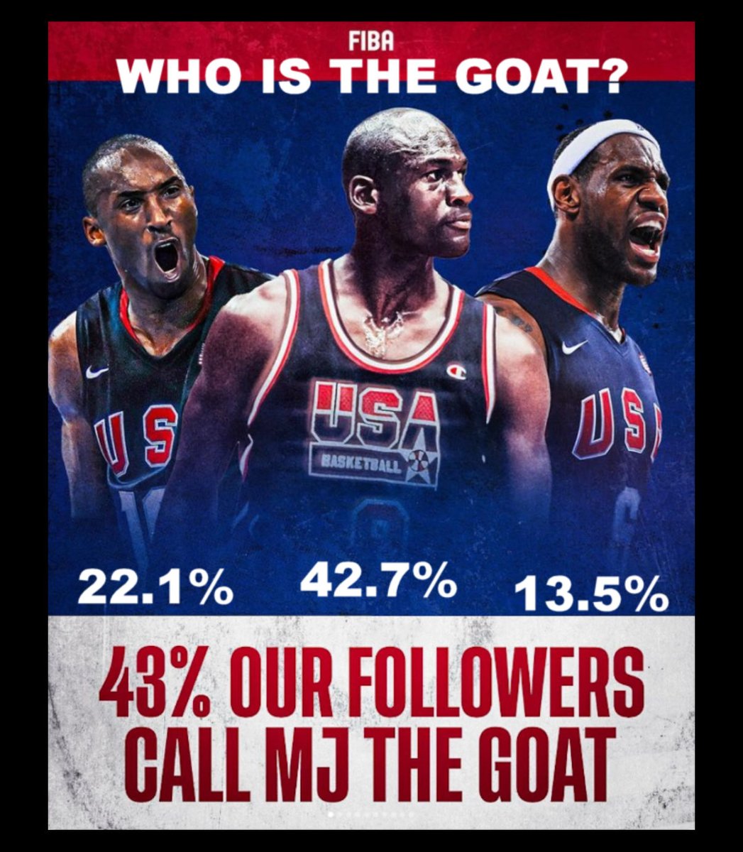 🐐 tweet media
