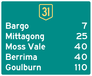 Anyone remember when NSW road signs had a special kind of aqua green for freeways and motorways instead of the standard green (or black back then)? They were around in the 1970s and 1980s, though some did survive into the 1990s and 2000s, from my road trip memories.