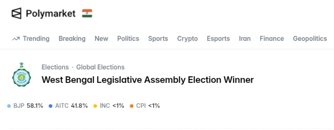 Megh Updates 🚨™ tweet media