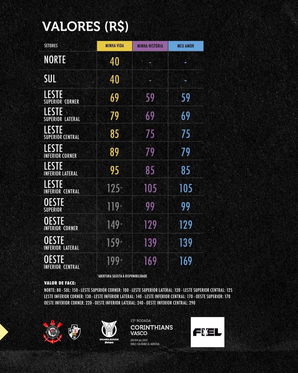 Vessoni's tweet image. INGRESSOS - VASCO

Corinthians inicia a venda de ingressos no Fiel Torcedor para o jogo contra o Vasco, domingo, 16h, na Neo Química Arena;

Clube ainda não emitiu nota oficial para explicar como ficou o lance da punição de um jogo imposta pelo STJD. Recurso será julgado nesta