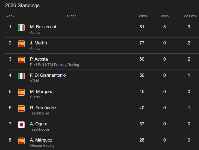 outlawbon's tweet image. #NEVERTOOLATE