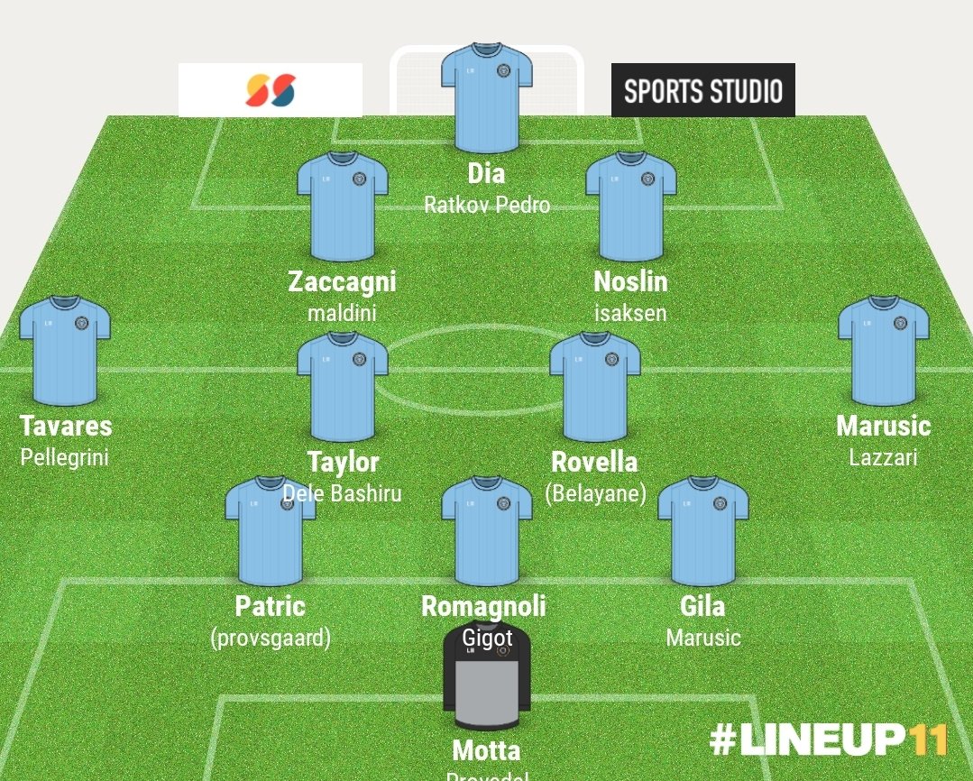 ilDirettore tweet media