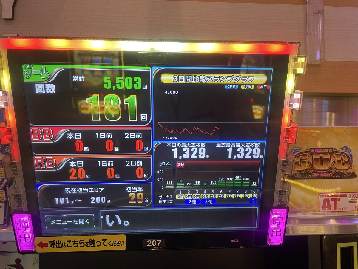 百獣の王 tweet media