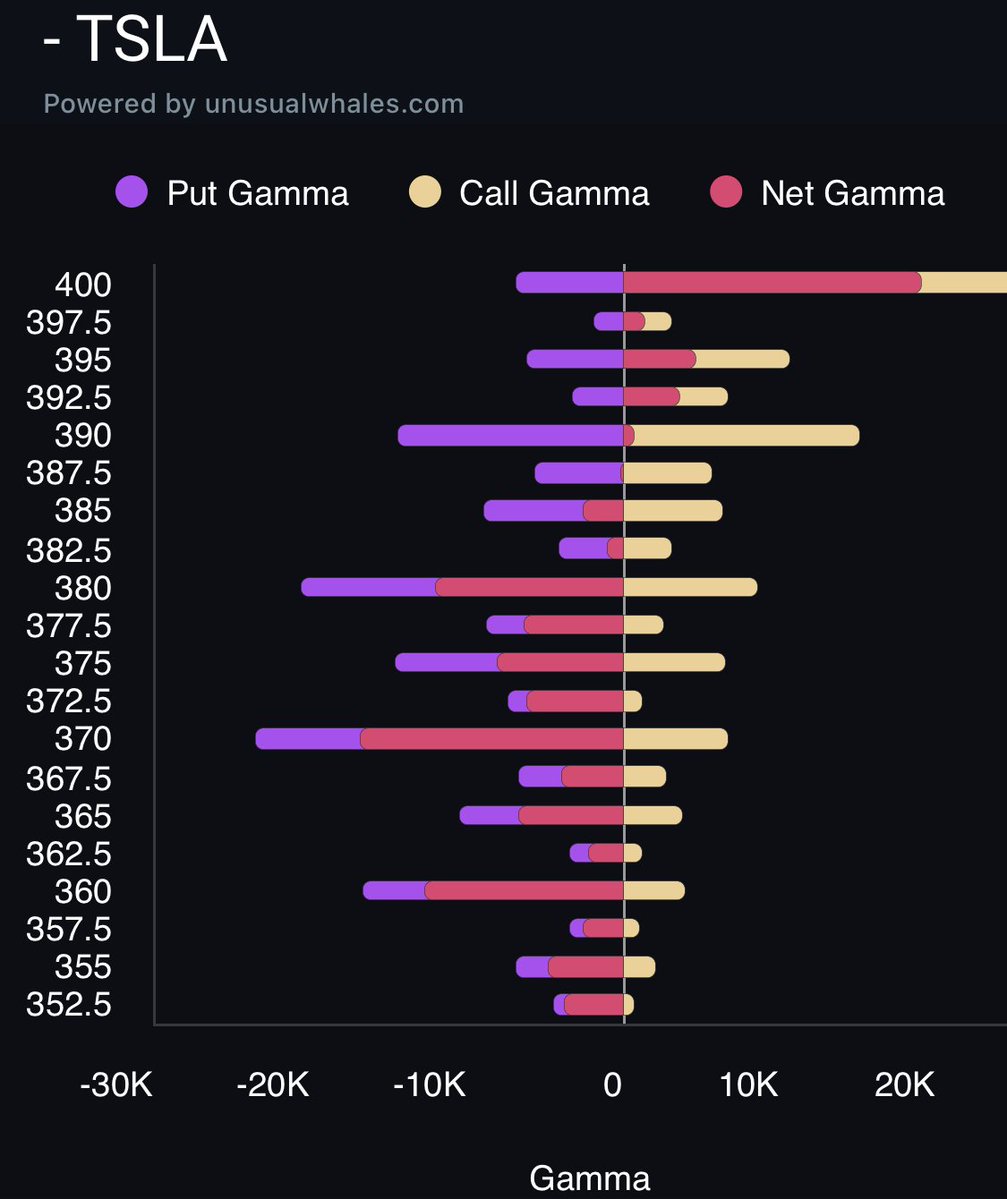 Leveraged Dopamine Fiend tweet media