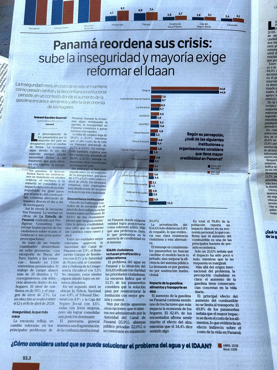 SanFranciscoPanamá tweet media