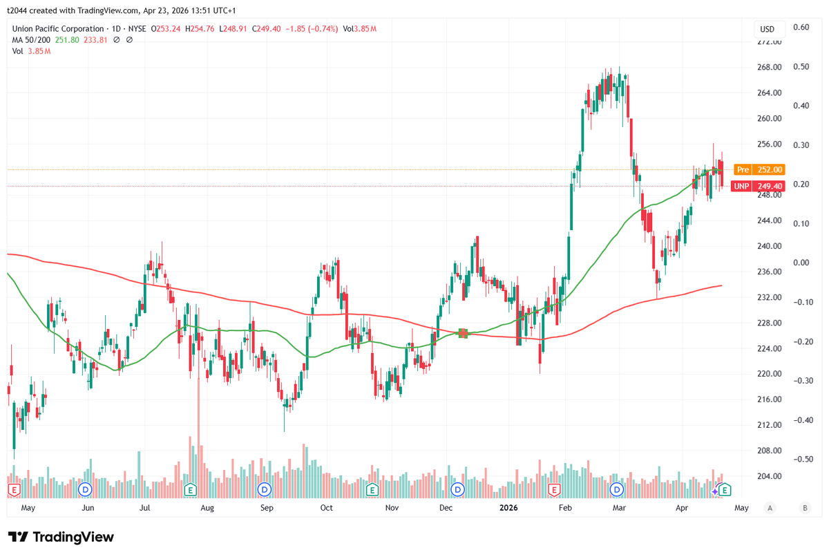 𝐓🌏️投資/決算 tweet media