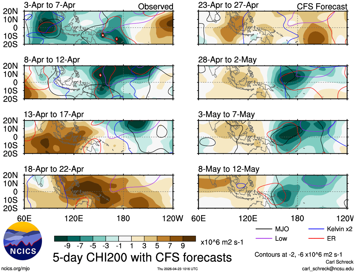 jnmet's tweet image. The tropical West #Pacific can turn active again in early May.