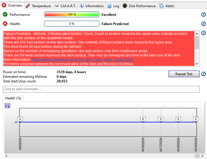AoToHime tweet media