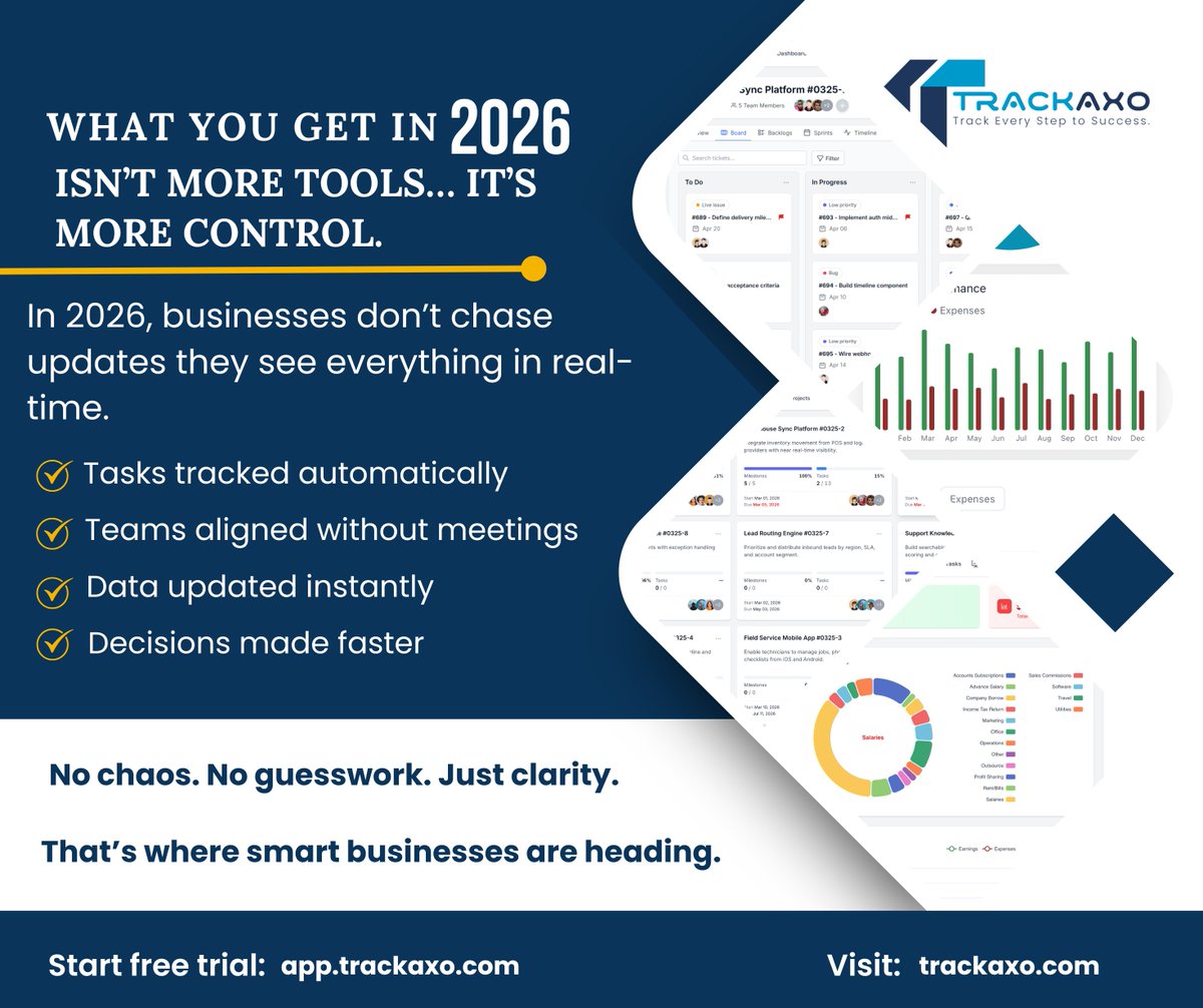 TrackAxo tweet media