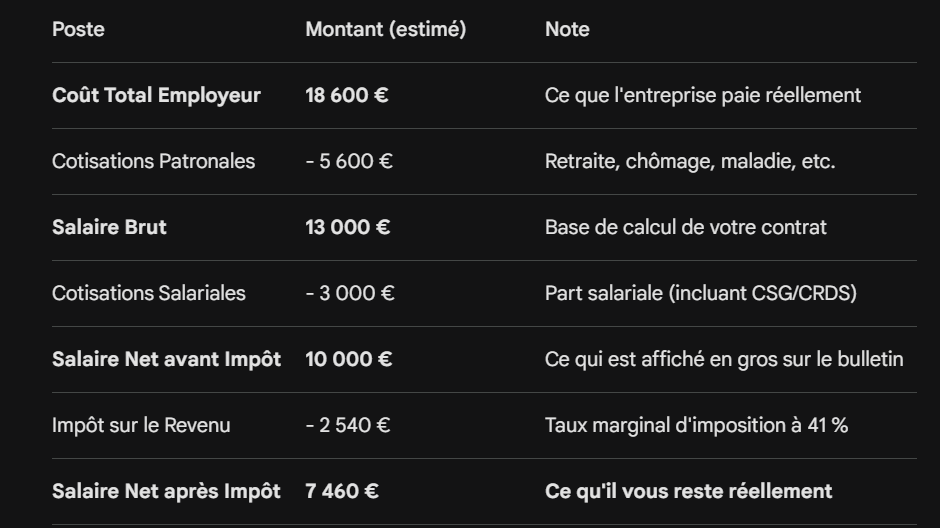 🄱🄴🄽🄹🄰🄼🄸🄽 📀🏇🏼 tweet media