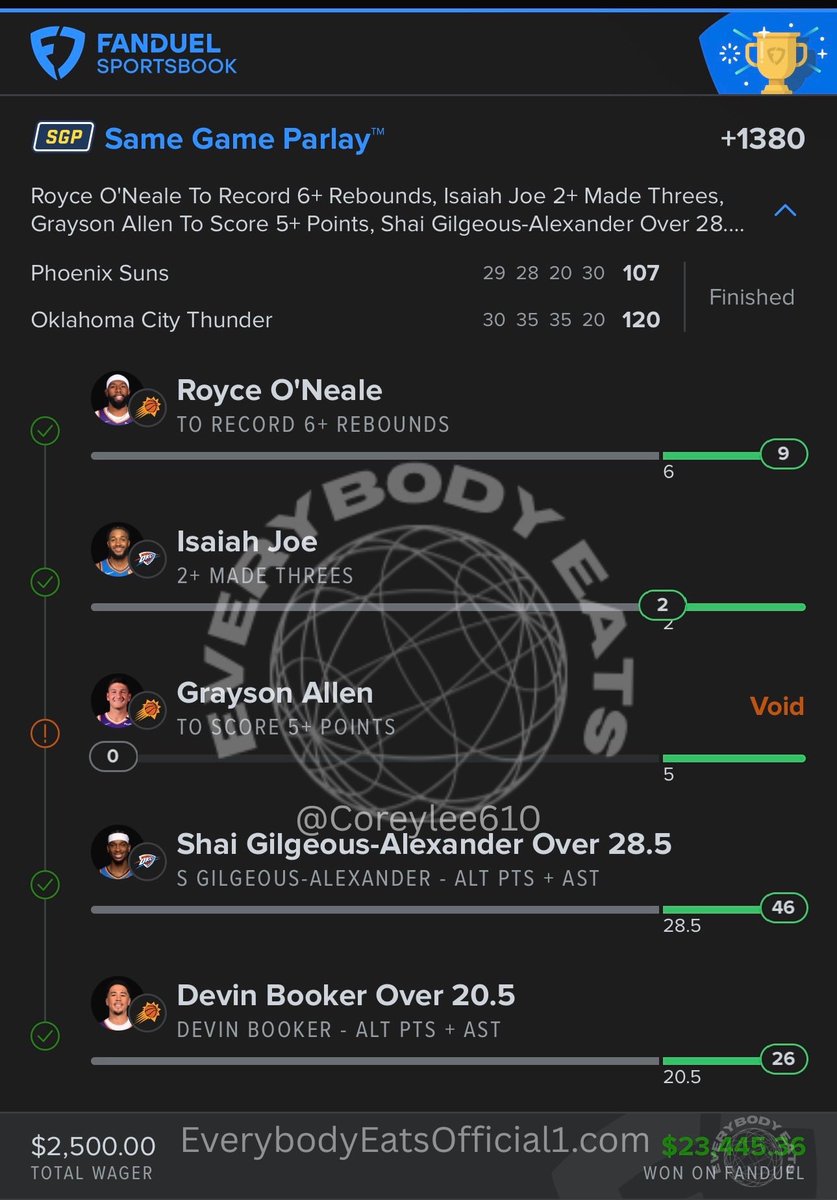 +429
+1380 (leg voided)
$34,000!!!! This a real run. . . 🏀🌐
EverybodyEatsOfficial1.com