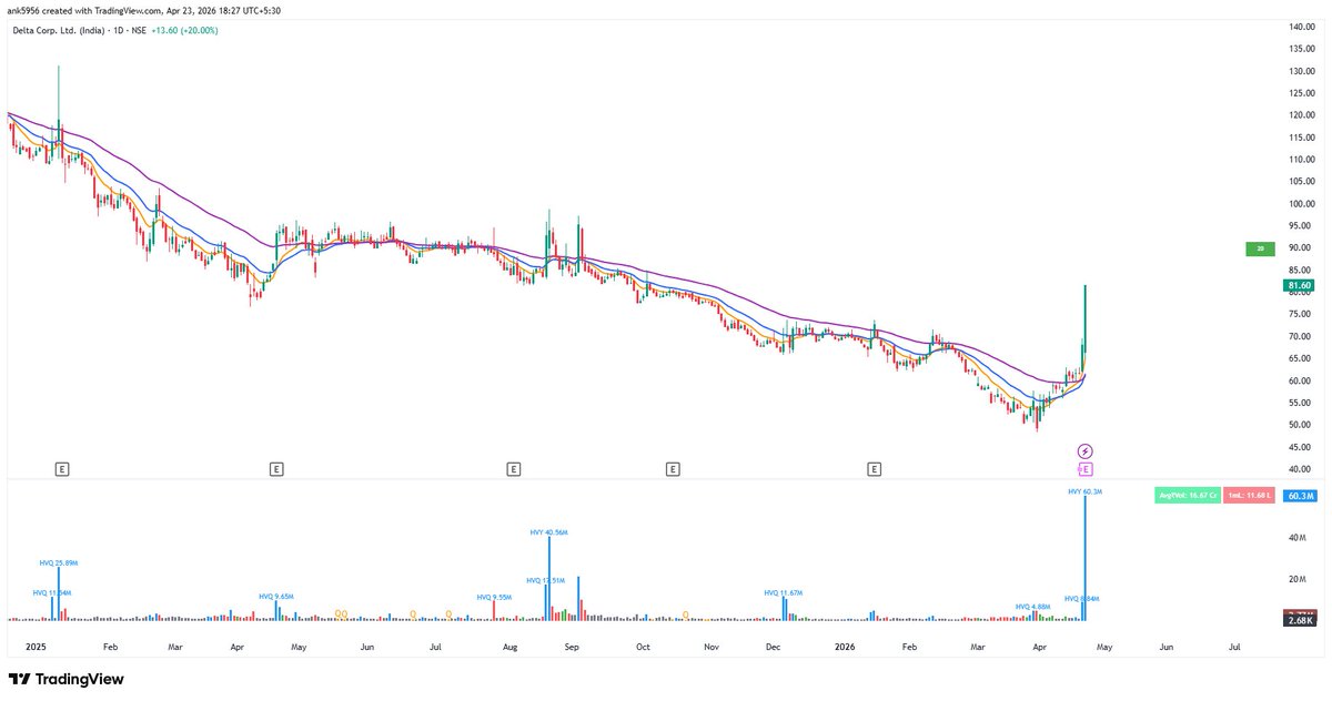 Ankur Patel tweet media