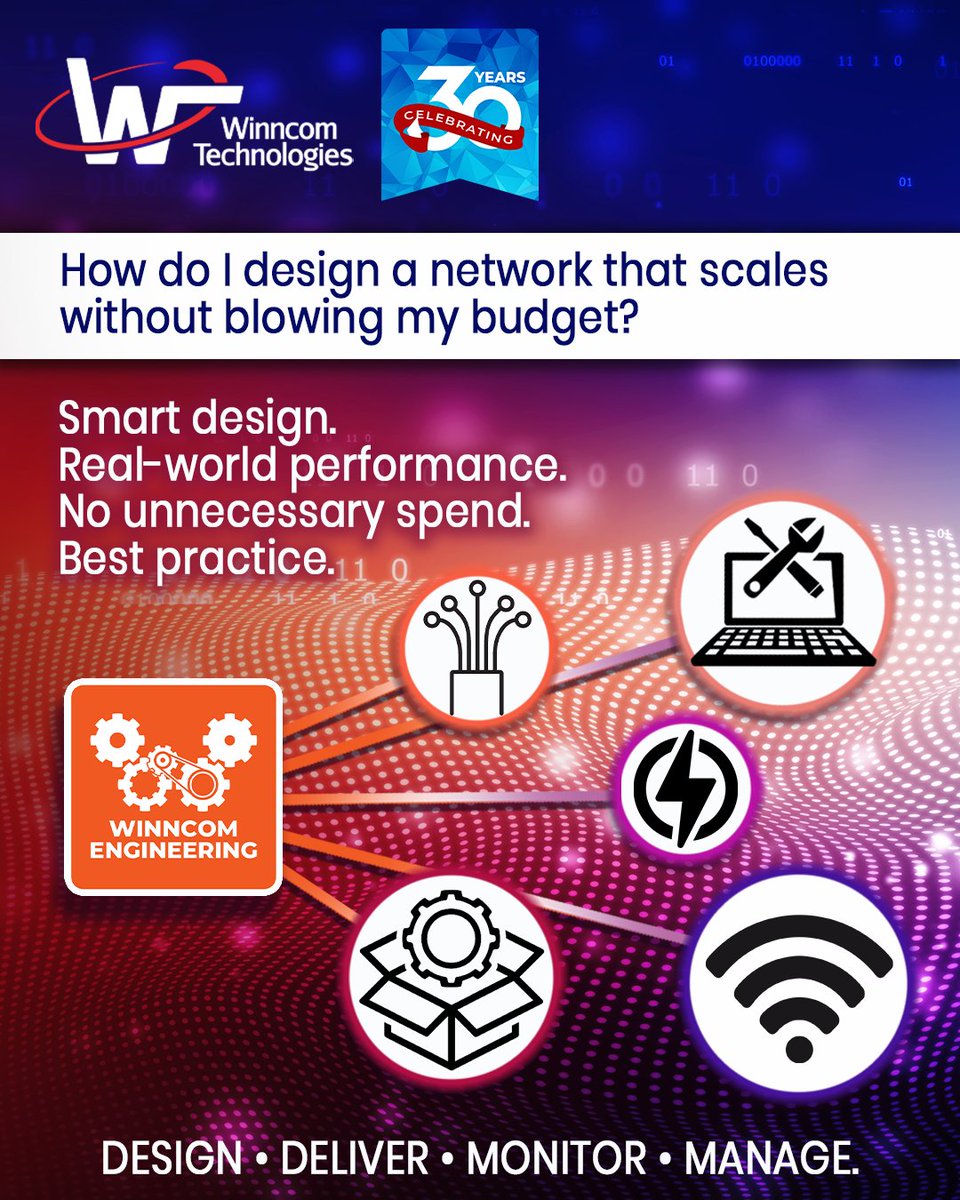 Winncom Technologies tweet media