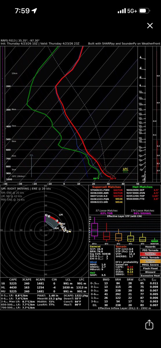 CompositionThis tweet media