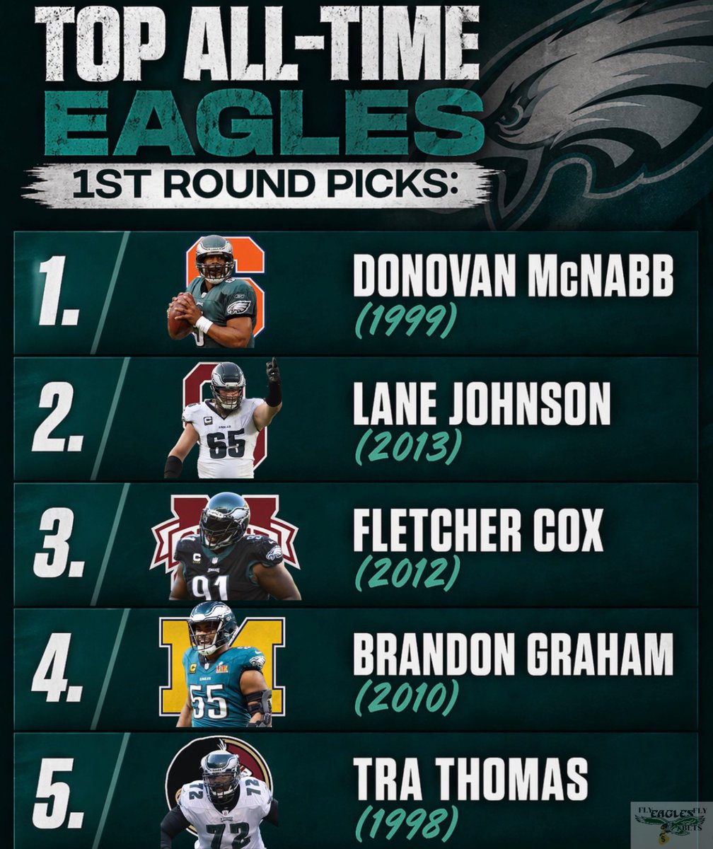 Fly Eagles Fly Bets tweet media