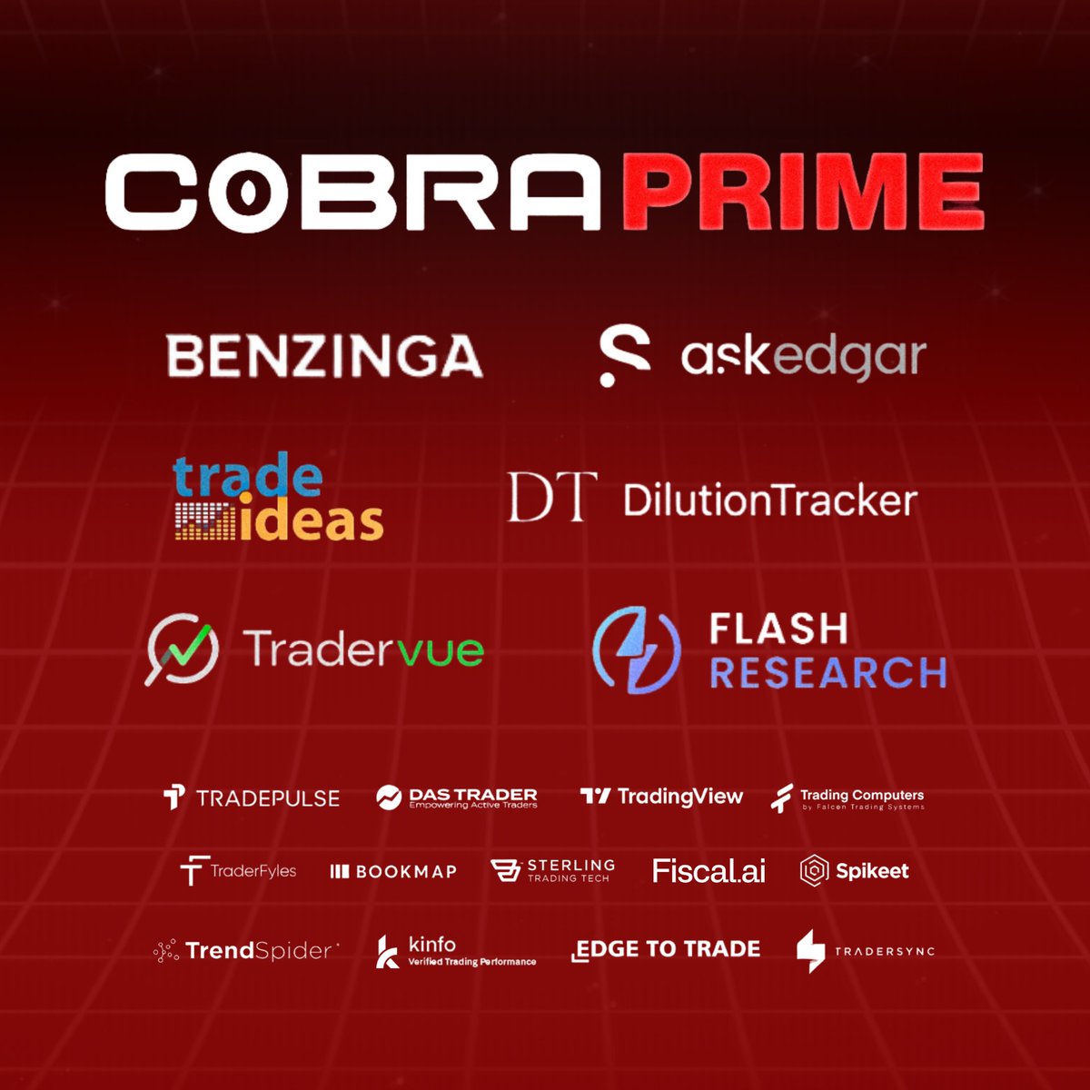 Cobra Trading tweet media