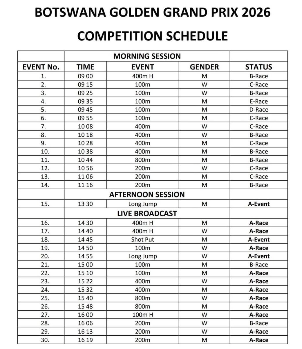 OsiWaMmadinare's tweet image. …The schedule is out for the Grand Prix. Get your tickets at Webtickets, if you fail online get to the nearest Spar and sort yourself out. 

My money is on Masalela to break the BW record. Take that to the bank, preferably FNBB. 

#FNBBGoldenGrandPrix
#Gaborone26
#FNB