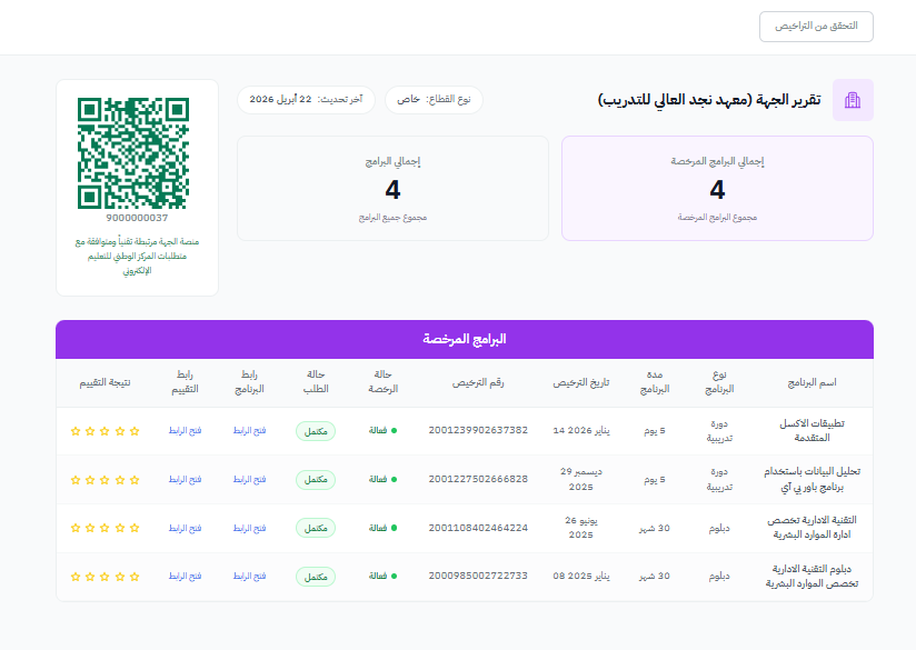 معهد نجد العالي للتدريب tweet media