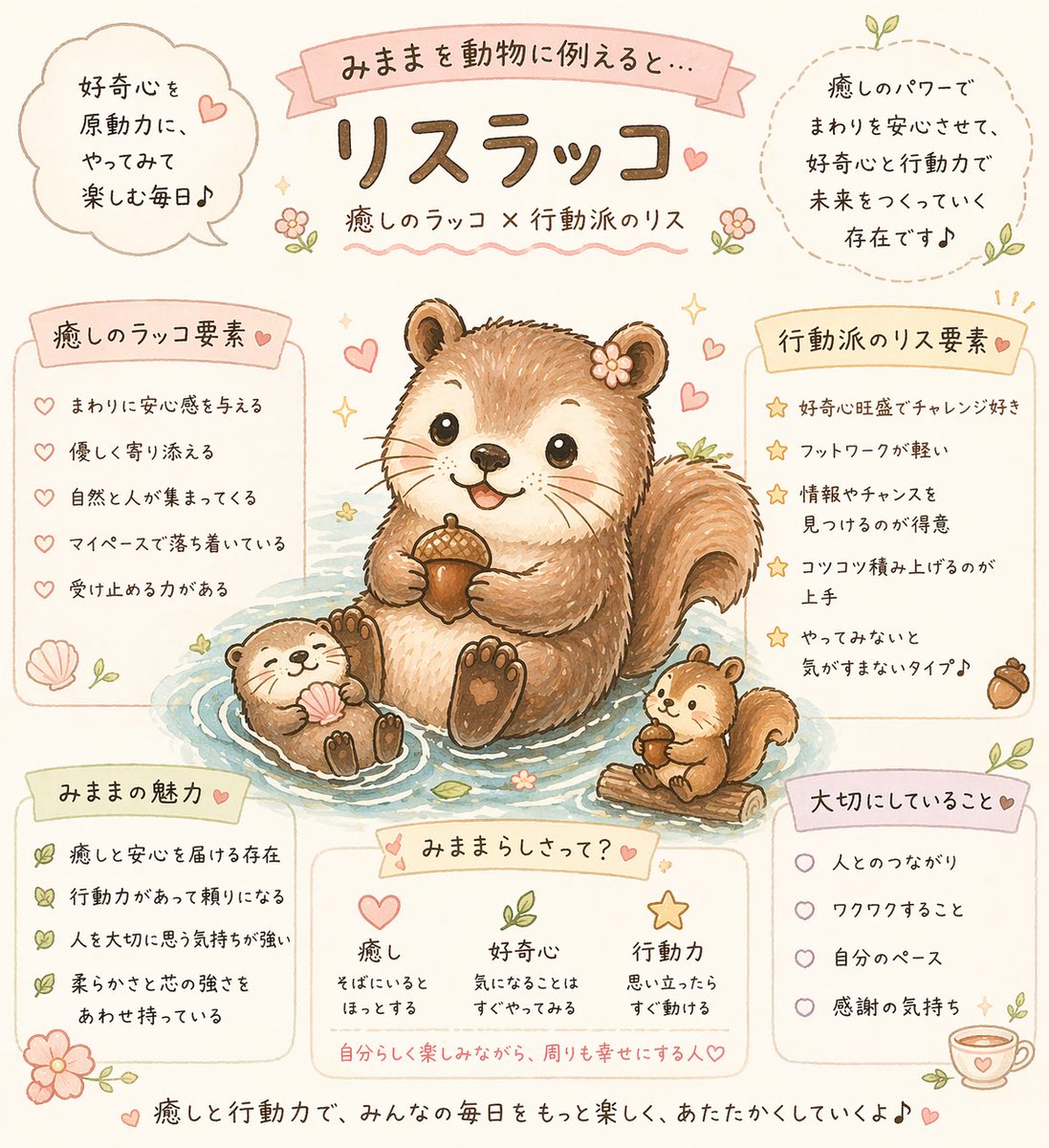 みまま🍒オンラインアシスタント tweet media